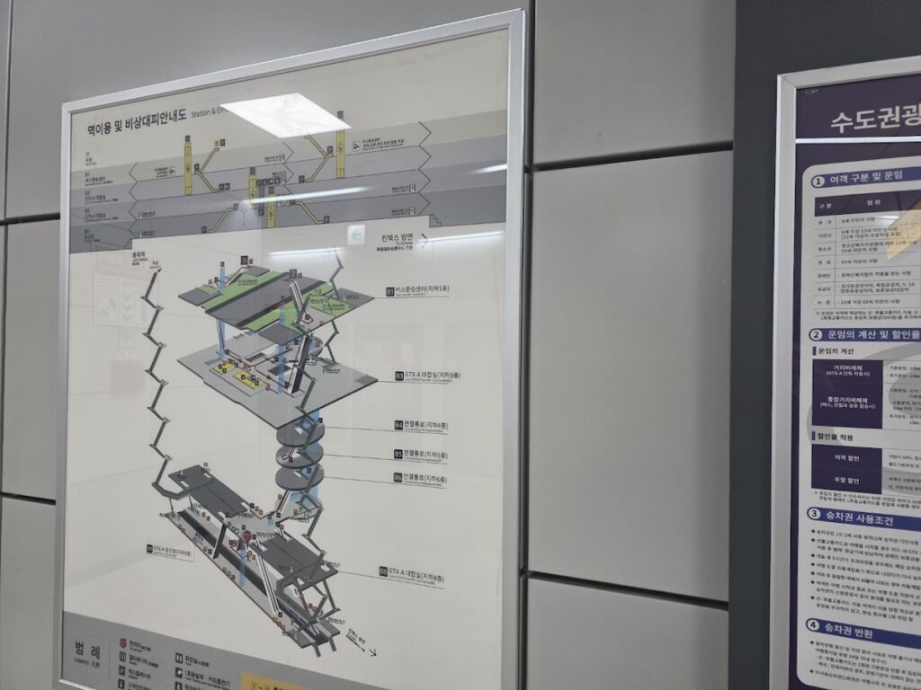 A detailed subterranean infographic of Unjeong Central Station showing the B8 depth for the GTX-A Seoul Guide 2026.