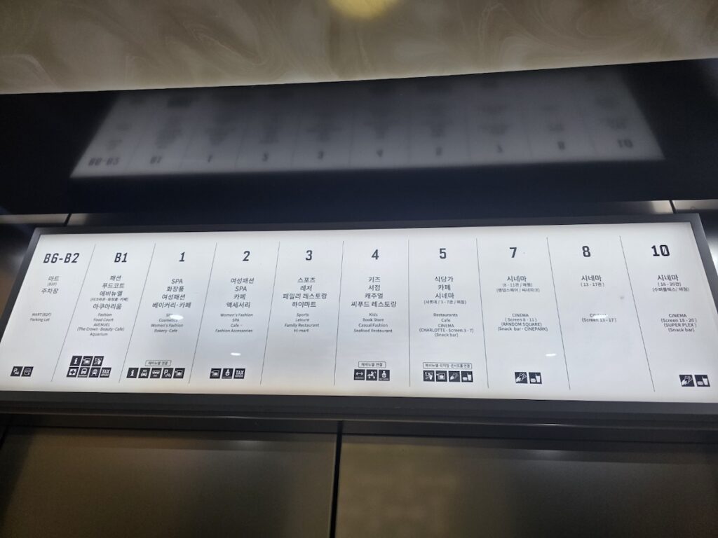 lotte-cinema-jamsil-elevator-floor-guide-screens A close-up of the Lotte World Tower elevator panel showing the overwhelming number of cinema screens and Charlotte private theaters across multiple floors at Lotte Cinema Jamsil.