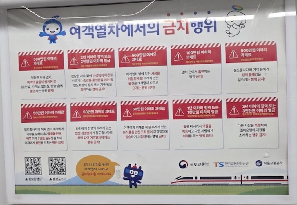 seoul-subway-official-prohibited-acts-and-fines A close-up of the official South Korean Railway Safety Act poster, listing prohibited acts and fines to ensure safety and order for the **Seoul Subway Rules and Fines** guide.